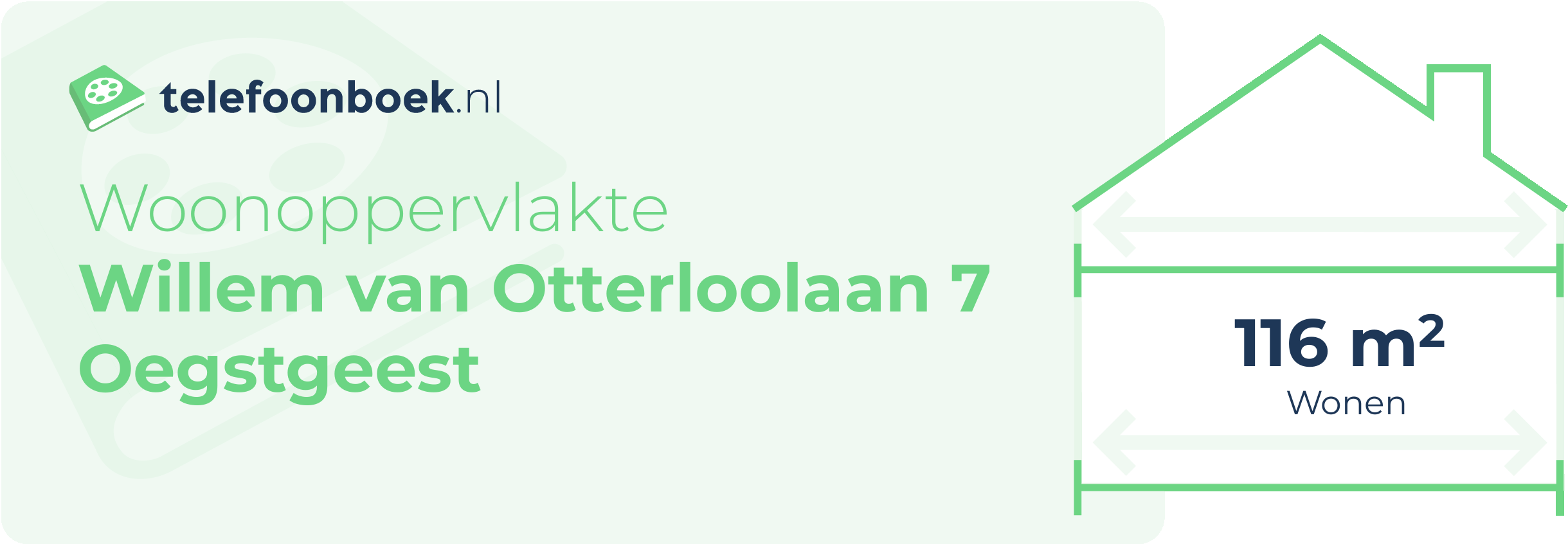 Woonoppervlakte Willem Van Otterloolaan 7 Oegstgeest