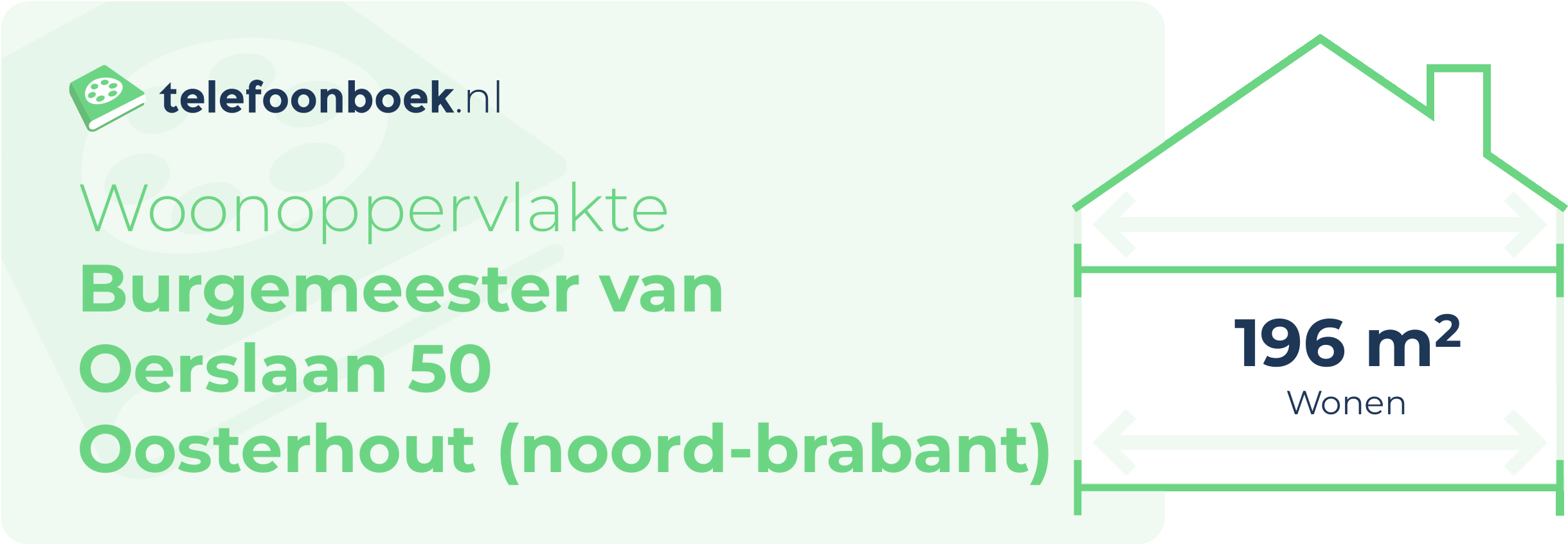 Woonoppervlakte Burgemeester Van Oerslaan 50 Oosterhout (Noord-Brabant)