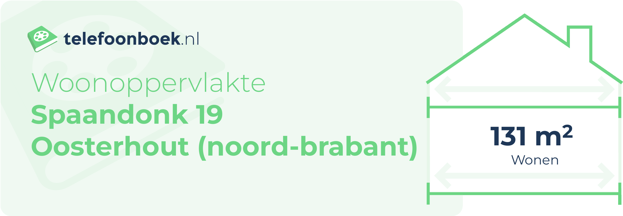 Woonoppervlakte Spaandonk 19 Oosterhout (Noord-Brabant)