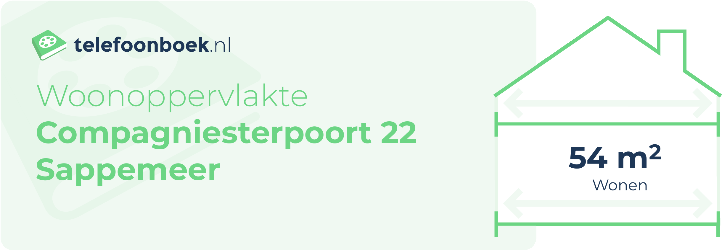 Woonoppervlakte Compagniesterpoort 22 Sappemeer