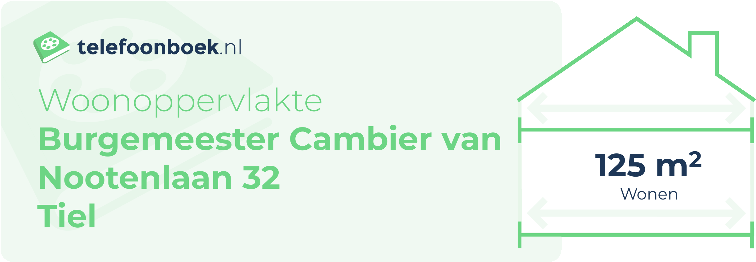 Woonoppervlakte Burgemeester Cambier Van Nootenlaan 32 Tiel