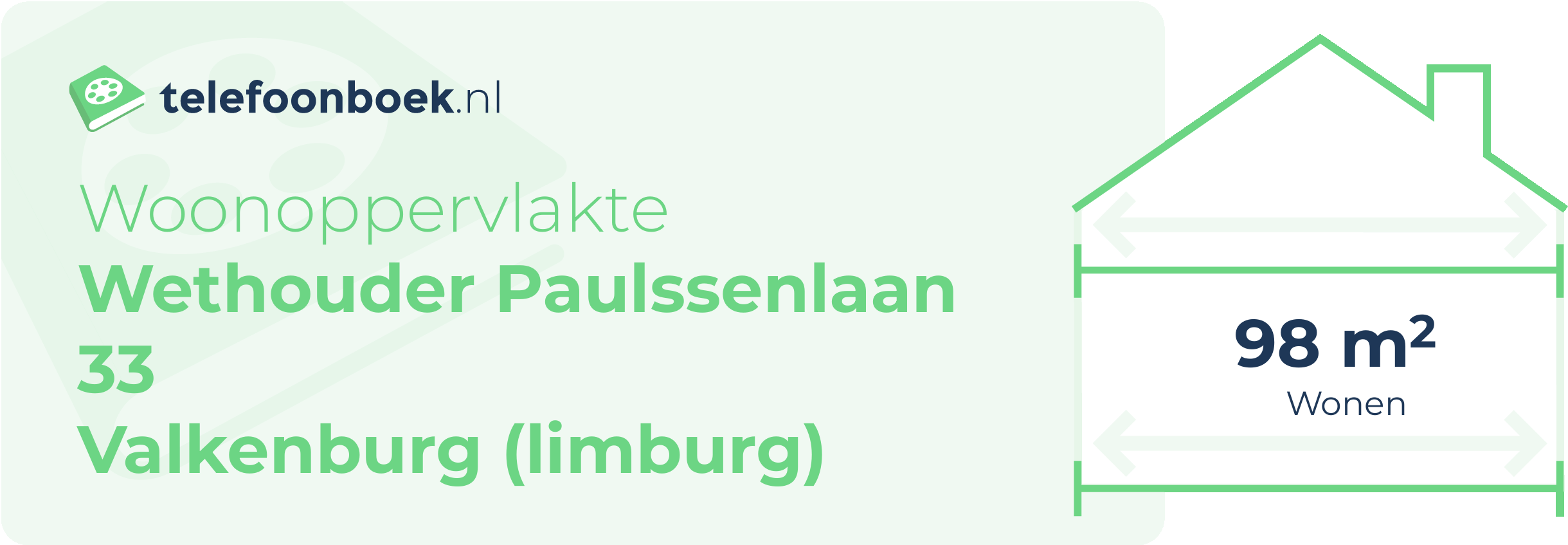 Woonoppervlakte Wethouder Paulssenlaan 33 Valkenburg (Limburg)
