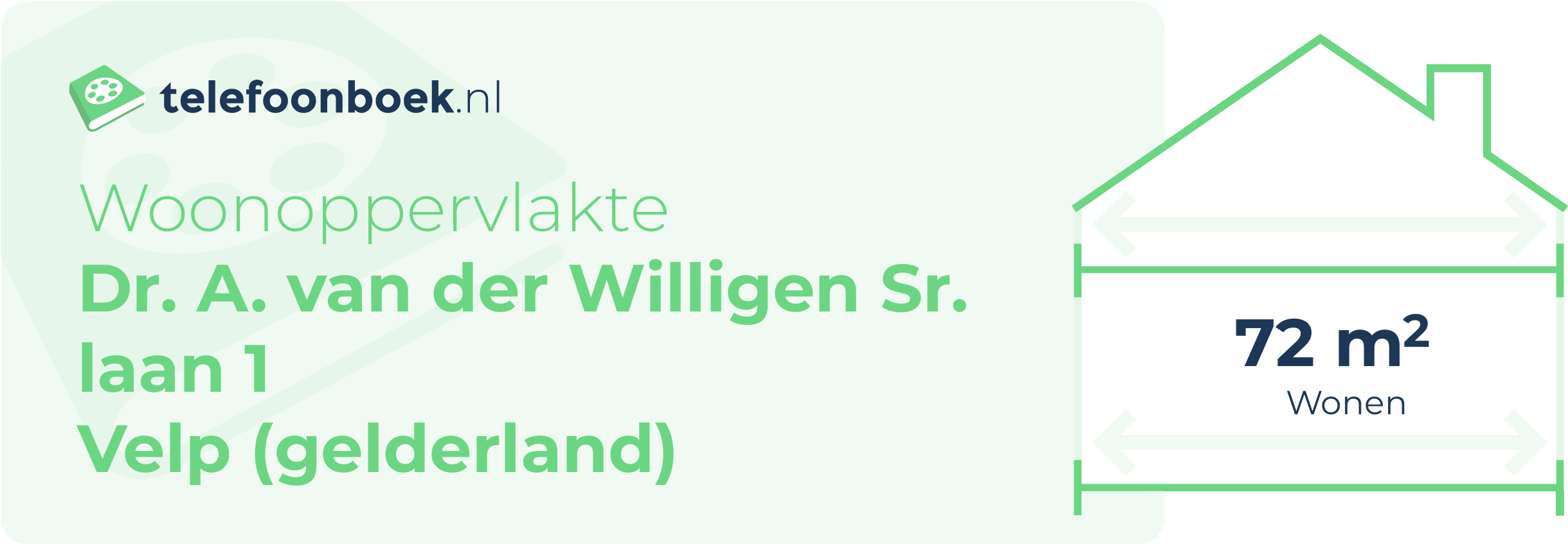 Woonoppervlakte Dr. A. Van Der Willigen Sr. Laan 1 Velp (Gelderland)