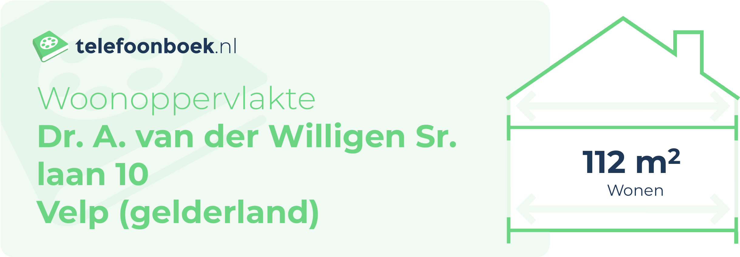 Woonoppervlakte Dr. A. Van Der Willigen Sr. Laan 10 Velp (Gelderland)