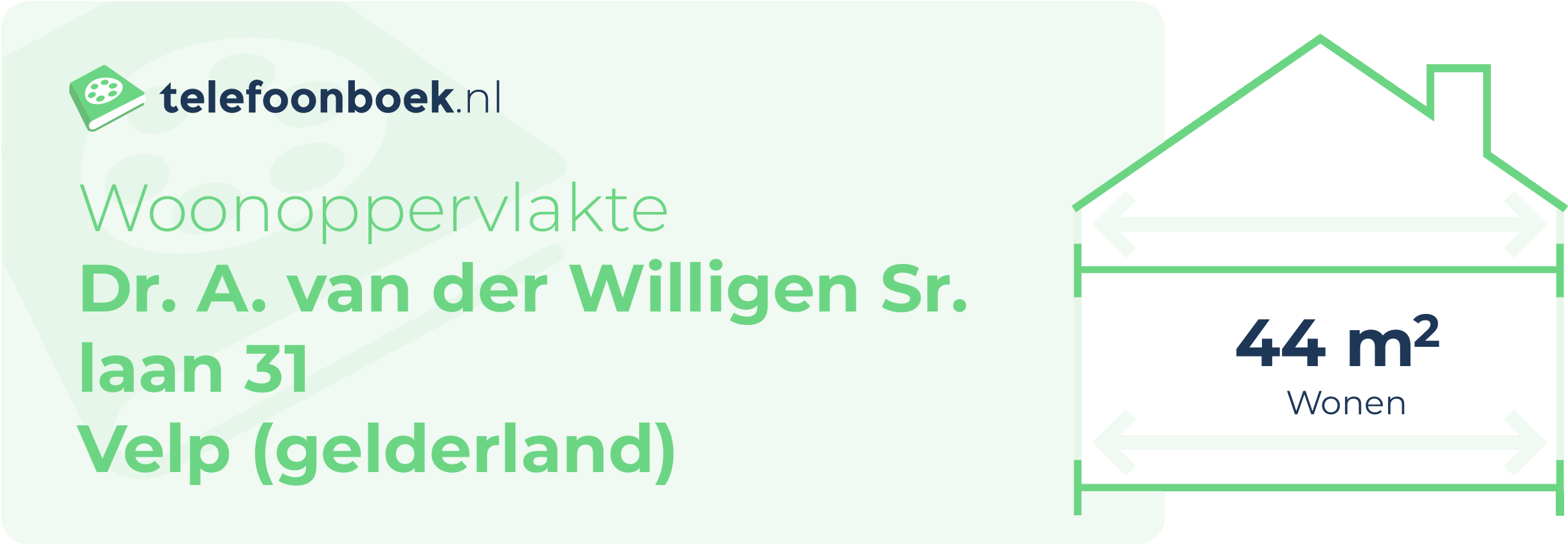 Woonoppervlakte Dr. A. Van Der Willigen Sr. Laan 31 Velp (Gelderland)