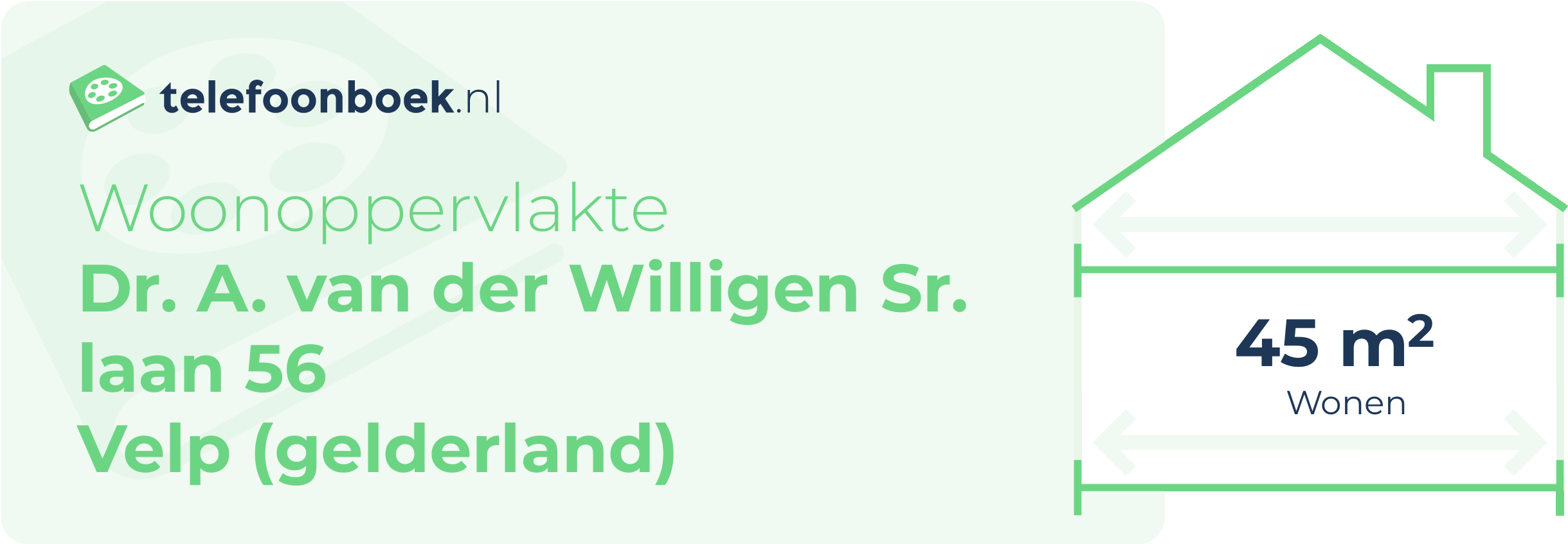 Woonoppervlakte Dr. A. Van Der Willigen Sr. Laan 56 Velp (Gelderland)