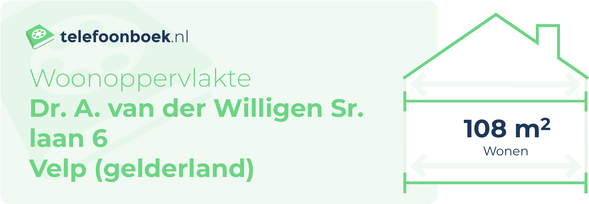 Woonoppervlakte Dr. A. Van Der Willigen Sr. Laan 6 Velp (Gelderland)
