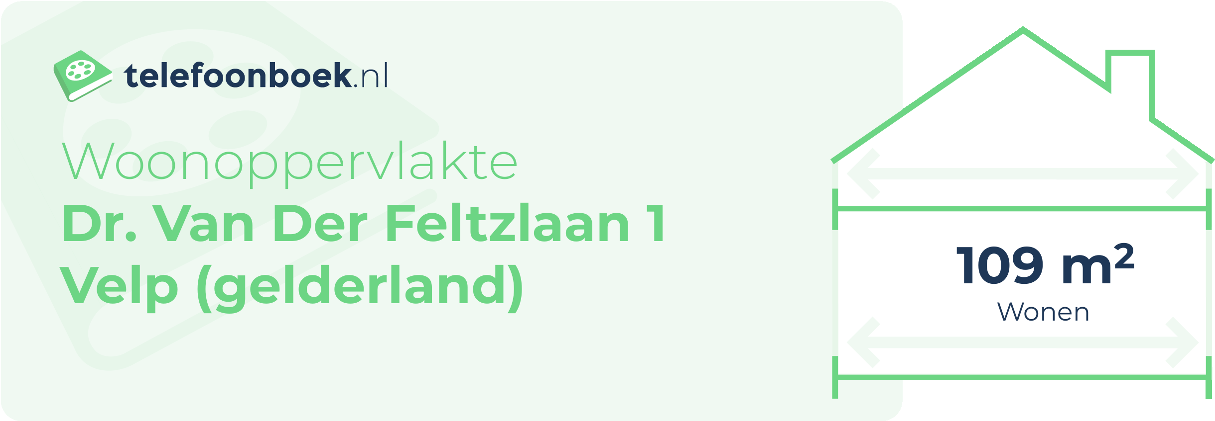 Woonoppervlakte Dr. Van Der Feltzlaan 1 Velp (Gelderland)