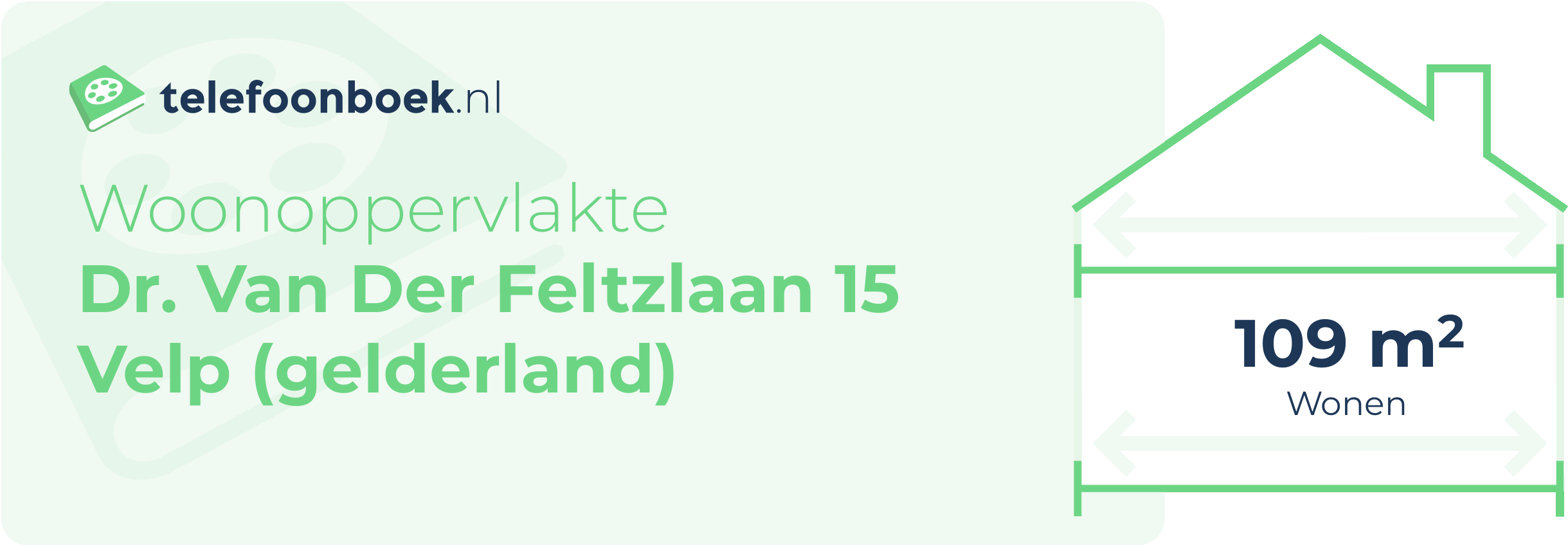 Woonoppervlakte Dr. Van Der Feltzlaan 15 Velp (Gelderland)