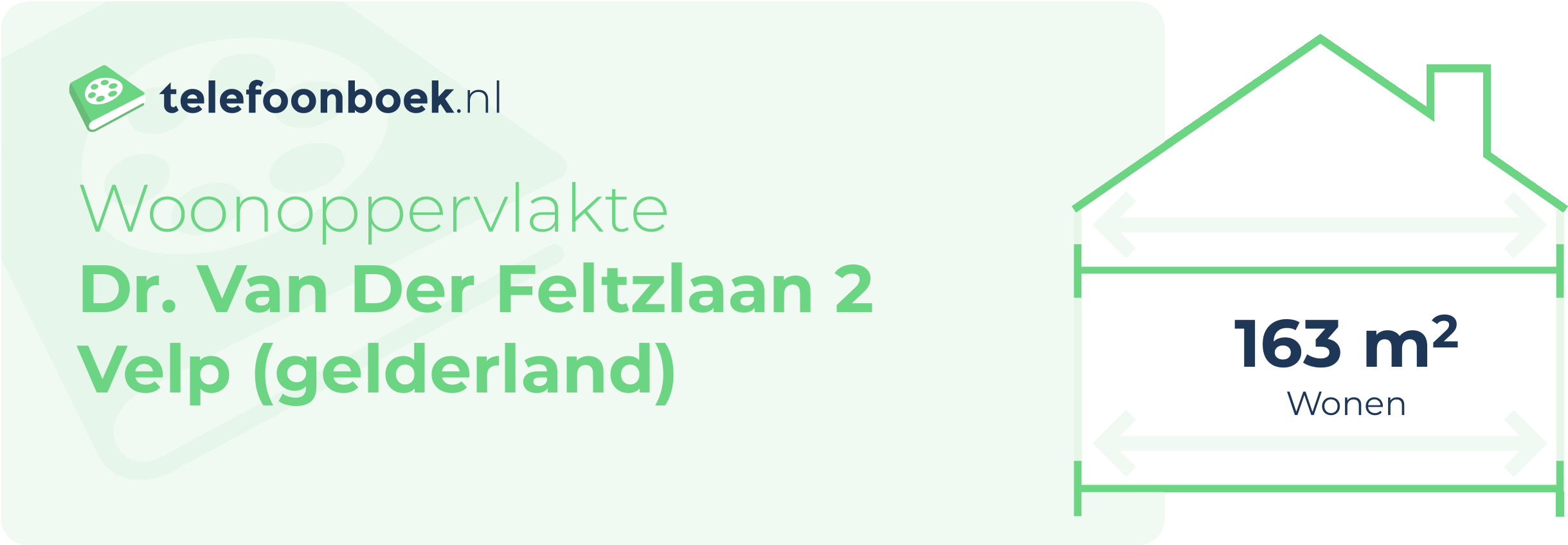 Woonoppervlakte Dr. Van Der Feltzlaan 2 Velp (Gelderland)