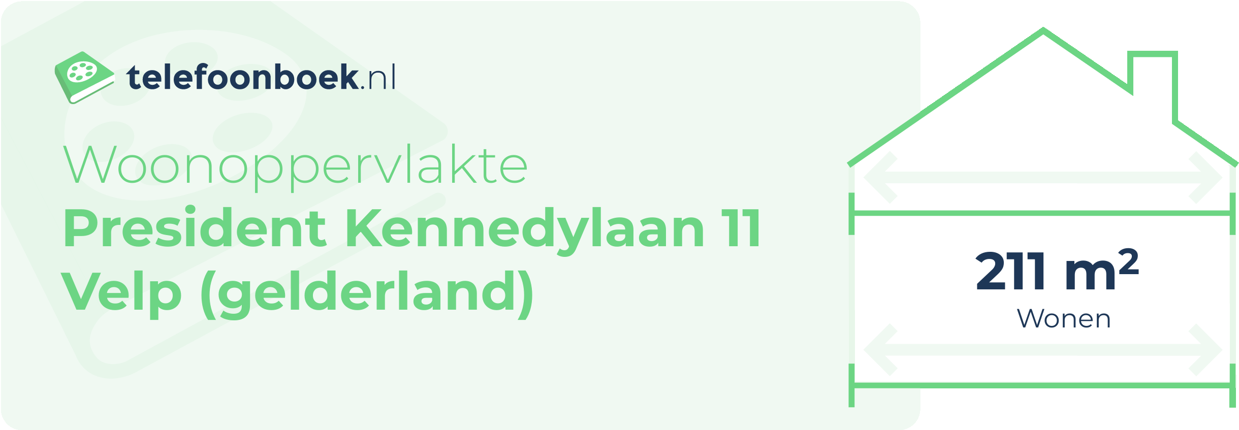 Woonoppervlakte President Kennedylaan 11 Velp (Gelderland)