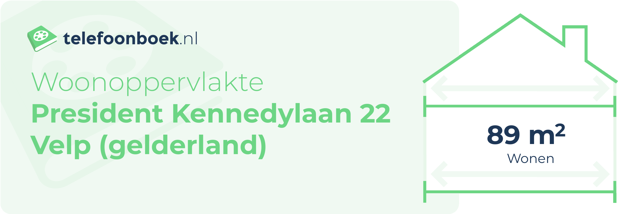 Woonoppervlakte President Kennedylaan 22 Velp (Gelderland)