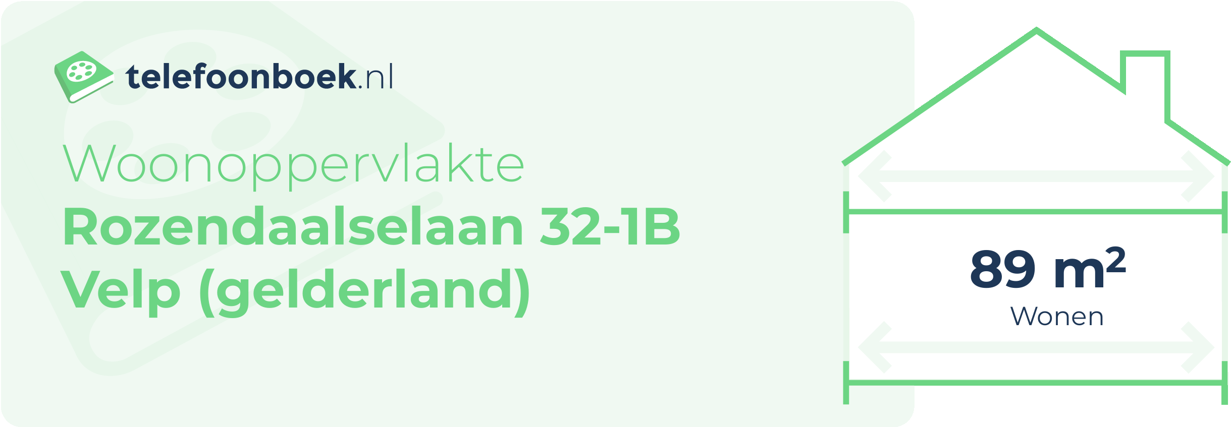 Woonoppervlakte Rozendaalselaan 32-1B Velp (Gelderland)