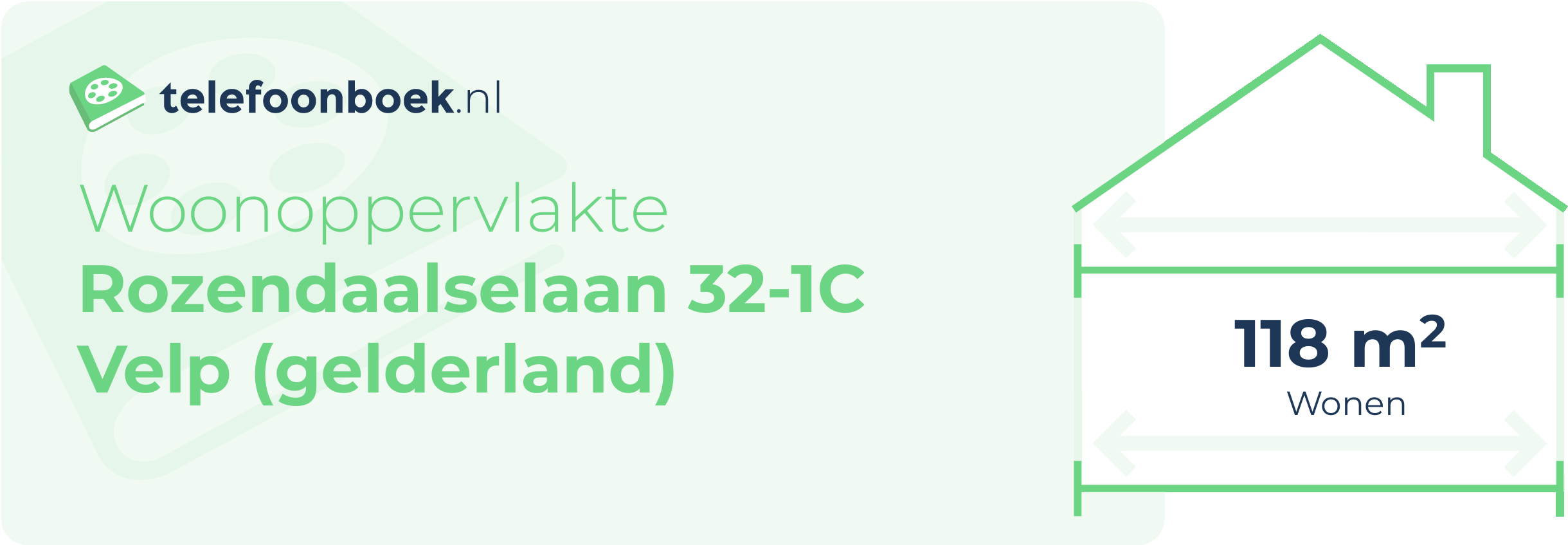 Woonoppervlakte Rozendaalselaan 32-1C Velp (Gelderland)