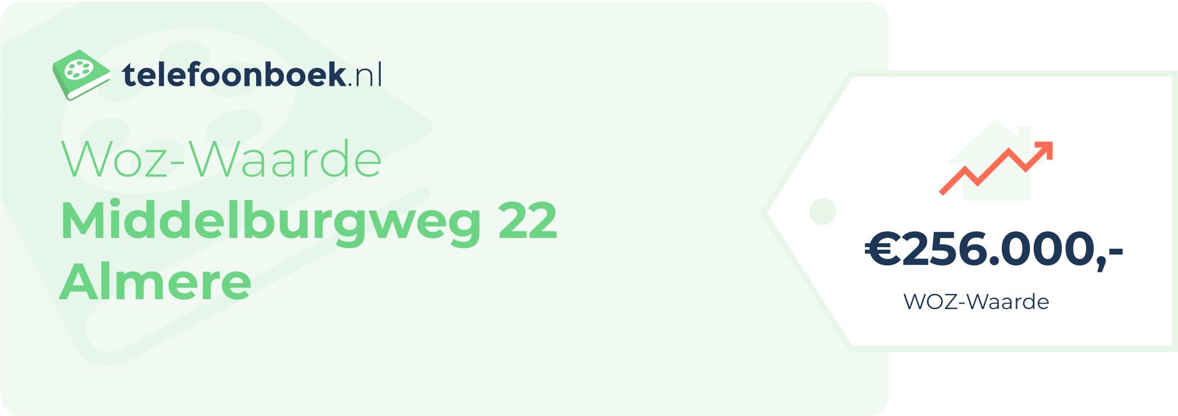 WOZ-waarde Middelburgweg 22 Almere