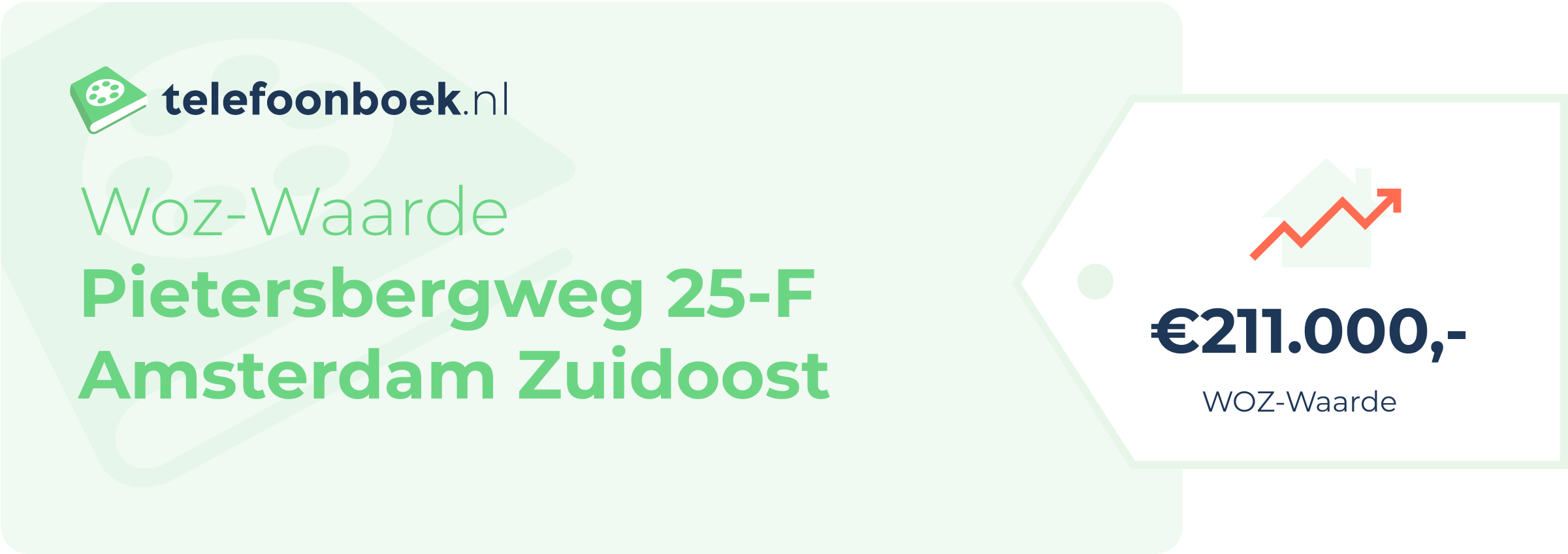 WOZ-waarde Pietersbergweg 25-F Amsterdam Zuidoost