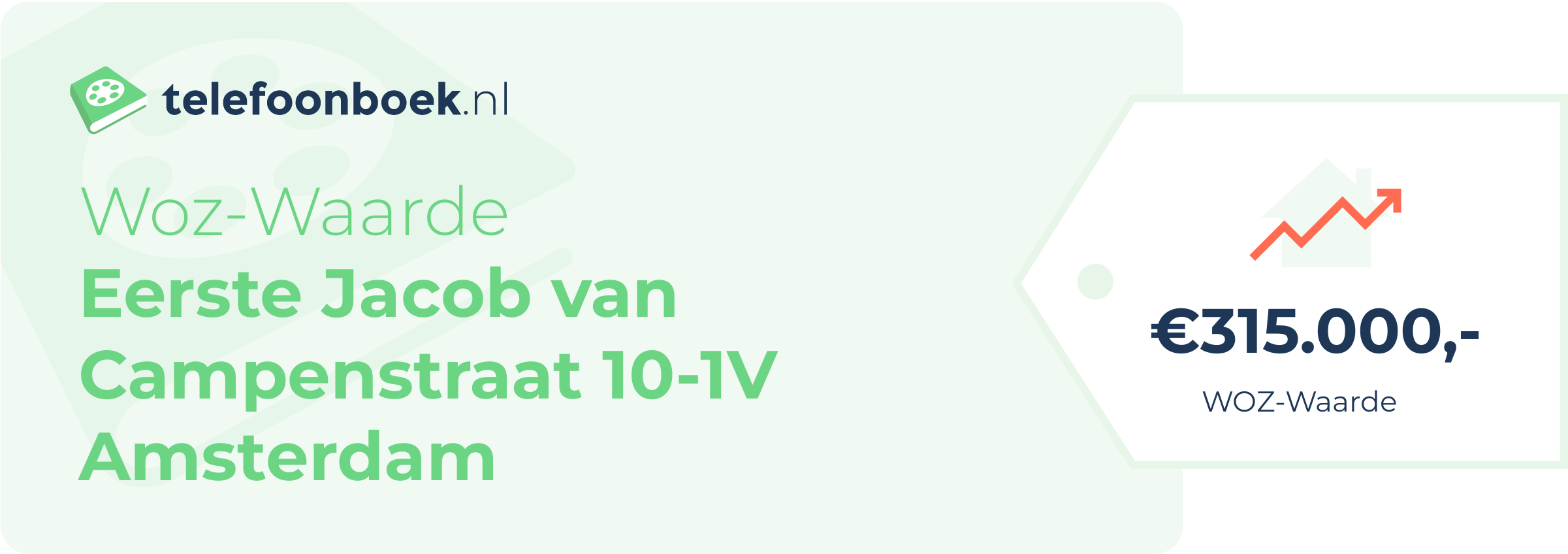 WOZ-waarde Eerste Jacob Van Campenstraat 10-1V Amsterdam