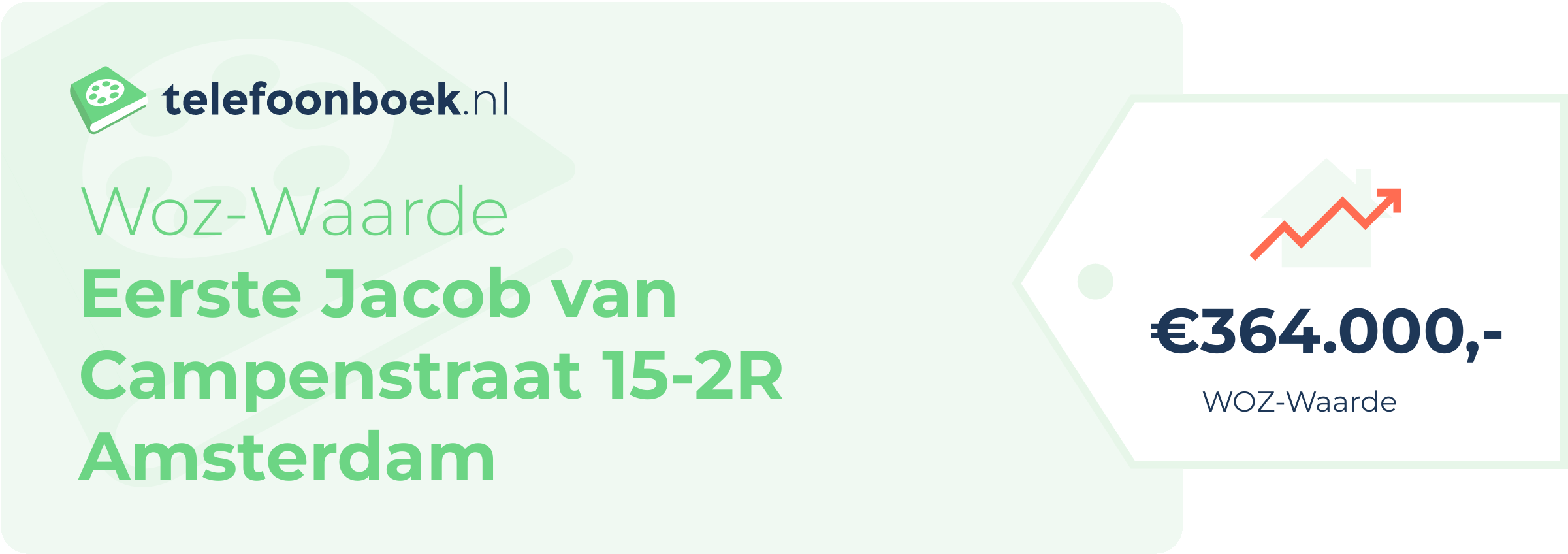 WOZ-waarde Eerste Jacob Van Campenstraat 15-2R Amsterdam