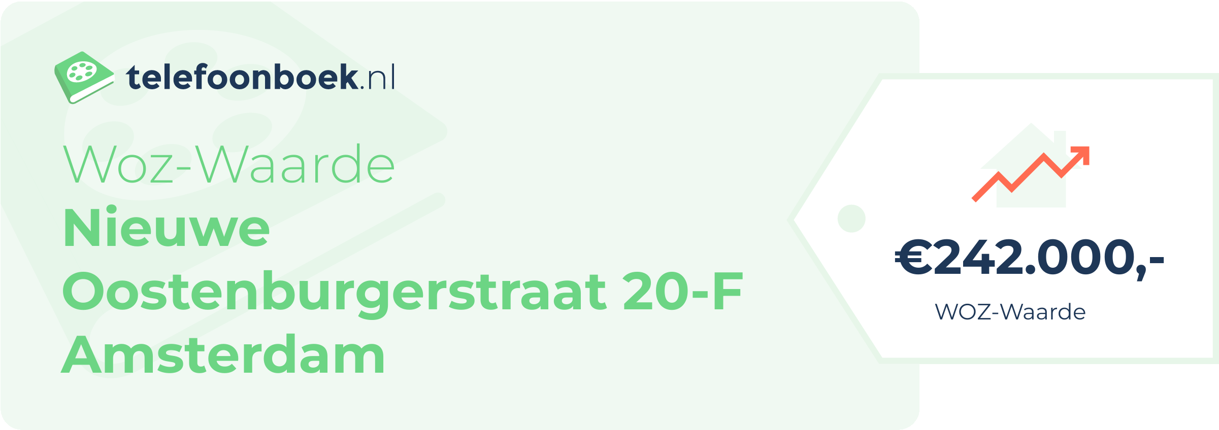 WOZ-waarde Nieuwe Oostenburgerstraat 20-F Amsterdam