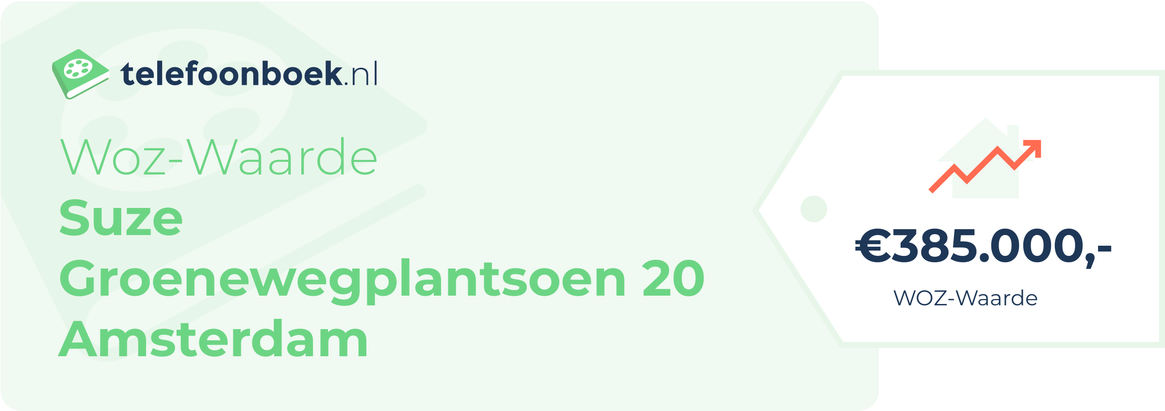 WOZ-waarde Suze Groenewegplantsoen 20 Amsterdam