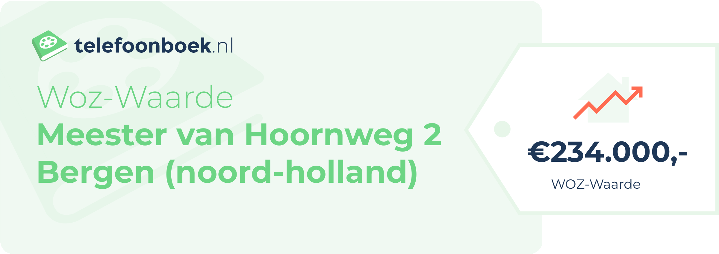 WOZ-waarde Meester Van Hoornweg 2 Bergen (Noord-Holland)