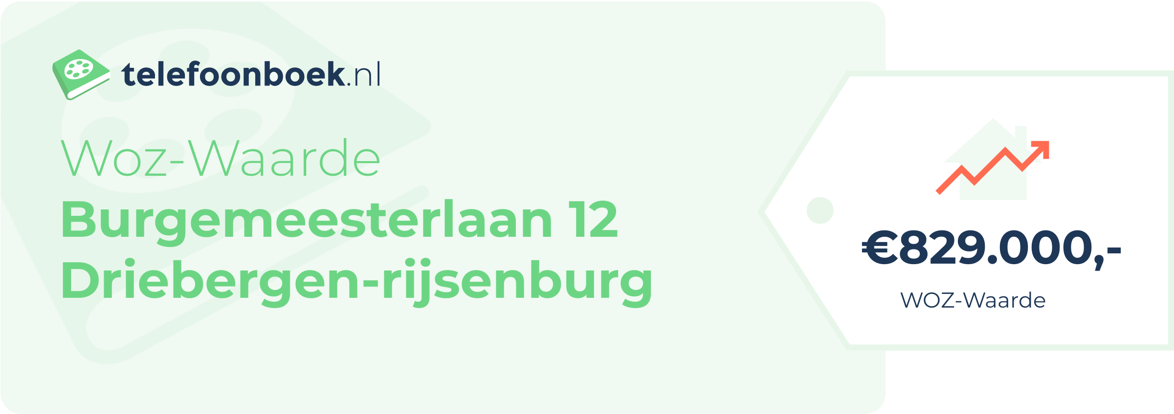 WOZ-waarde Burgemeesterlaan 12 Driebergen-Rijsenburg