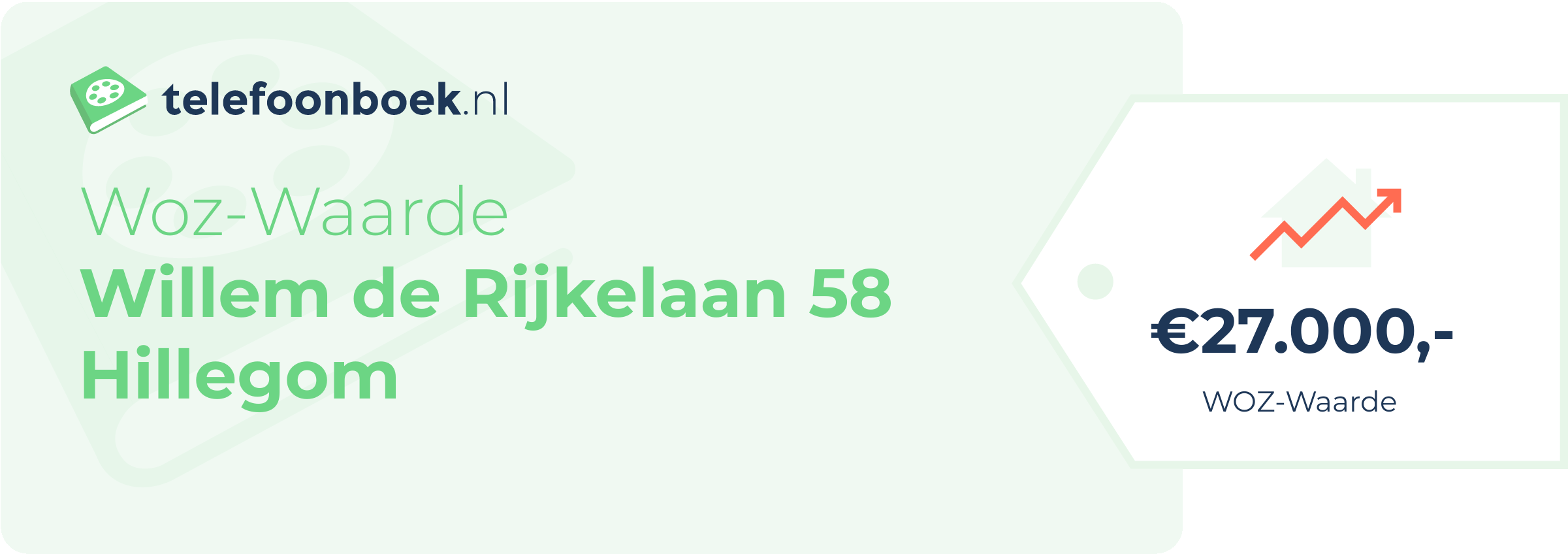 WOZ-waarde Willem De Rijkelaan 58 Hillegom