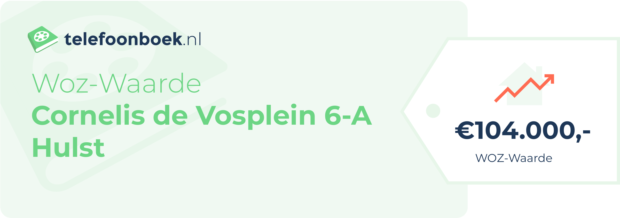 WOZ-waarde Cornelis De Vosplein 6-A Hulst