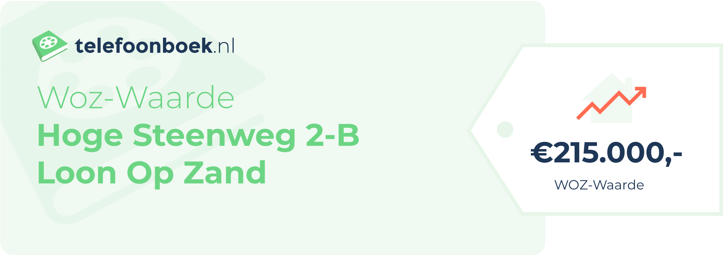 WOZ-waarde Hoge Steenweg 2-B Loon Op Zand