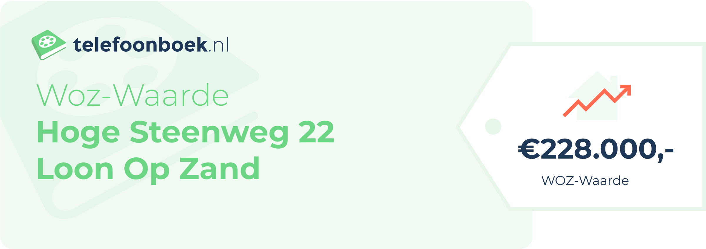 WOZ-waarde Hoge Steenweg 22 Loon Op Zand