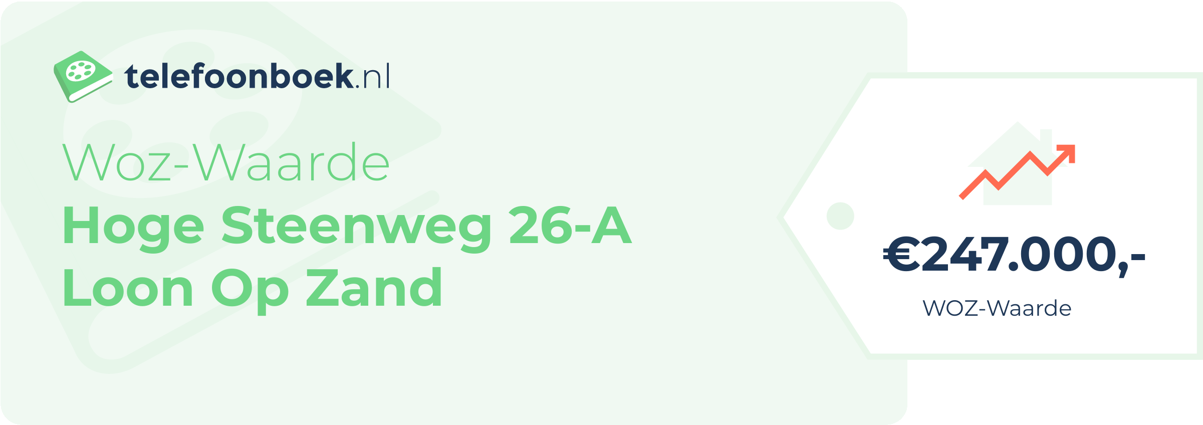 WOZ-waarde Hoge Steenweg 26-A Loon Op Zand
