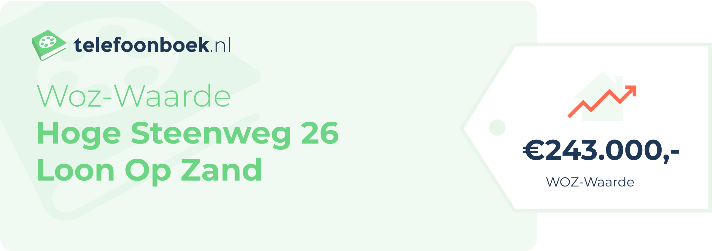 WOZ-waarde Hoge Steenweg 26 Loon Op Zand