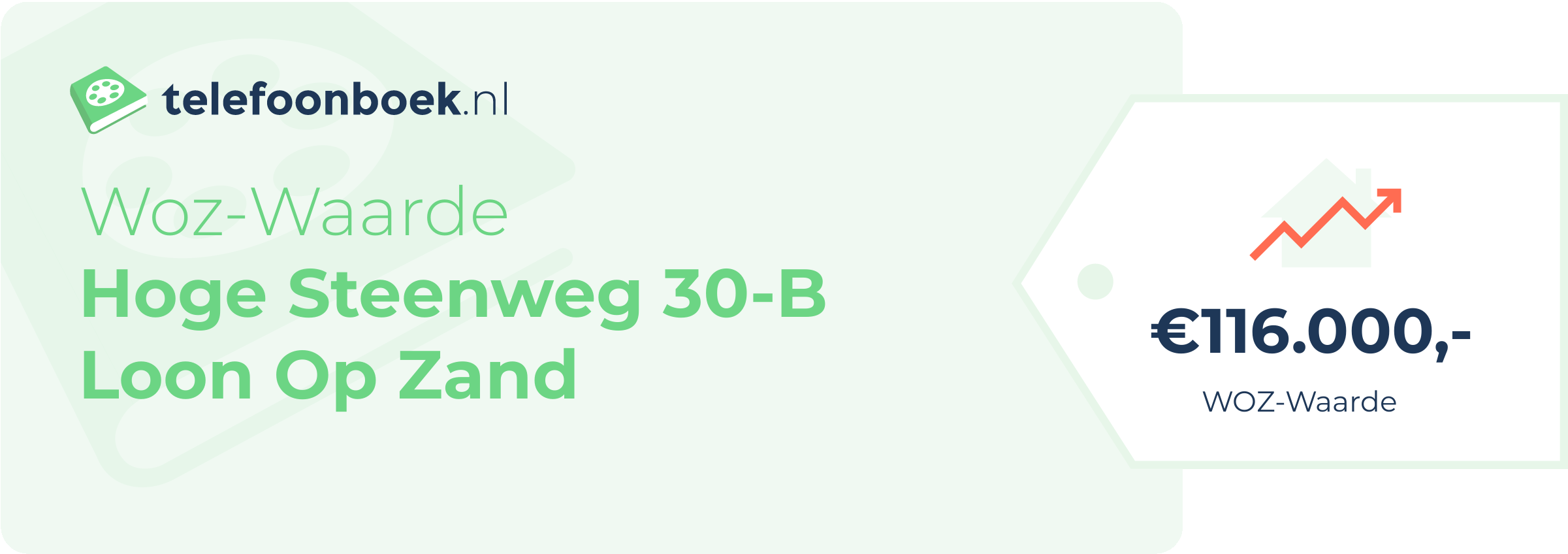 WOZ-waarde Hoge Steenweg 30-B Loon Op Zand