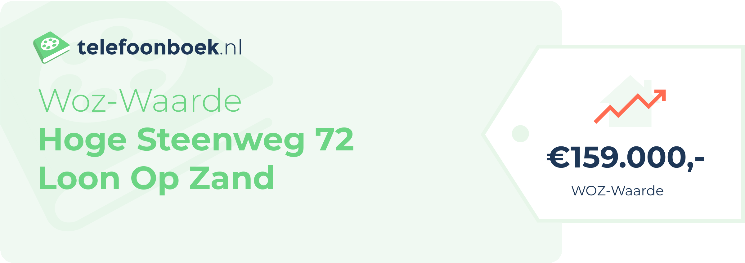WOZ-waarde Hoge Steenweg 72 Loon Op Zand