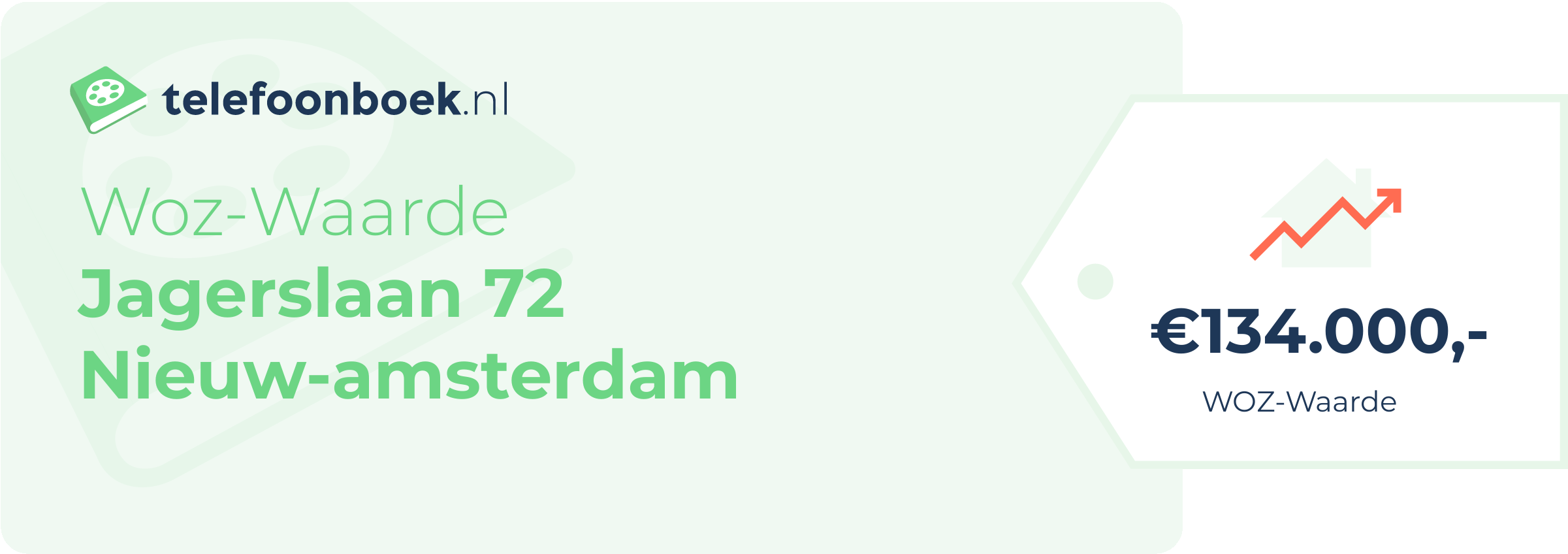 WOZ-waarde Jagerslaan 72 Nieuw-Amsterdam