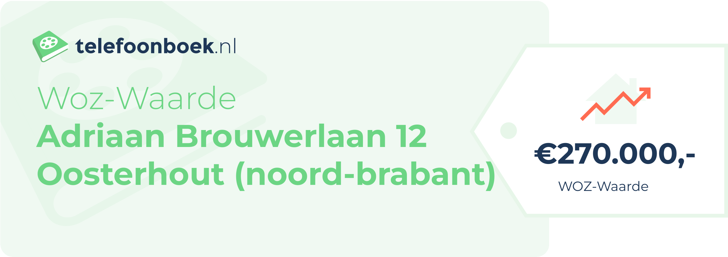 WOZ-waarde Adriaan Brouwerlaan 12 Oosterhout (Noord-Brabant)