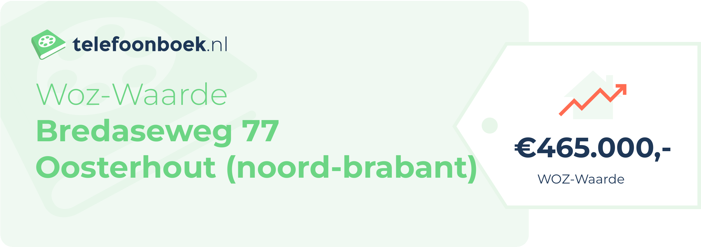 WOZ-waarde Bredaseweg 77 Oosterhout (Noord-Brabant)