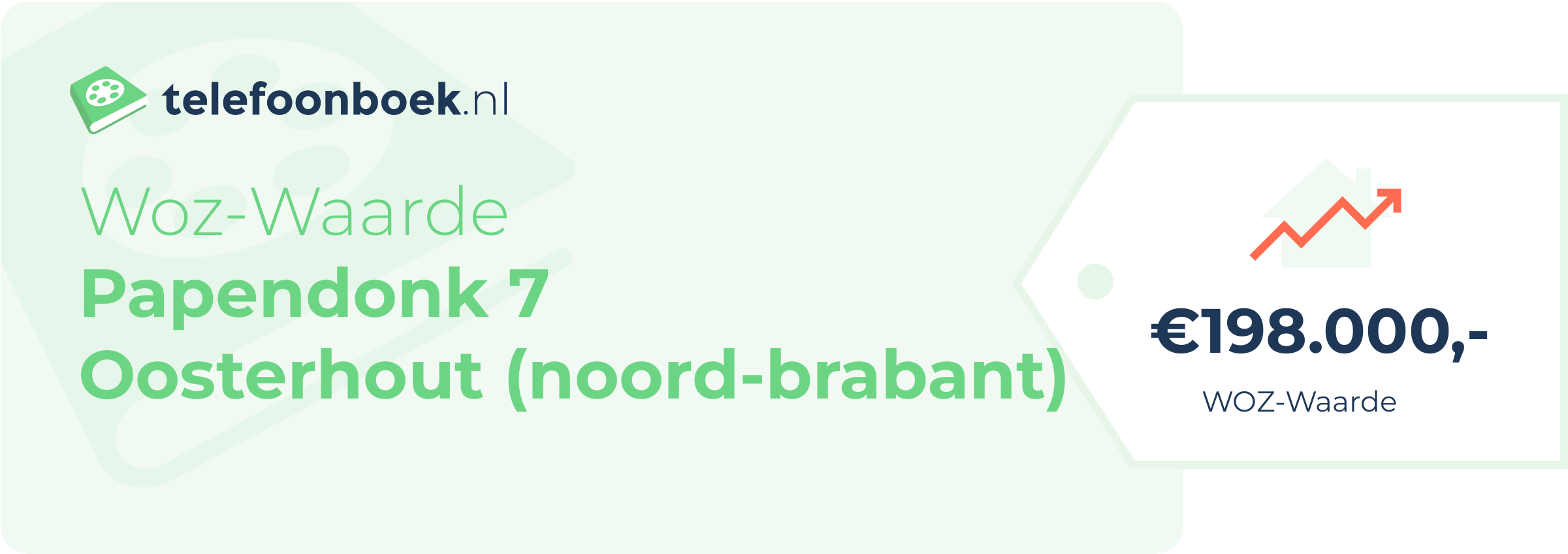WOZ-waarde Papendonk 7 Oosterhout (Noord-Brabant)