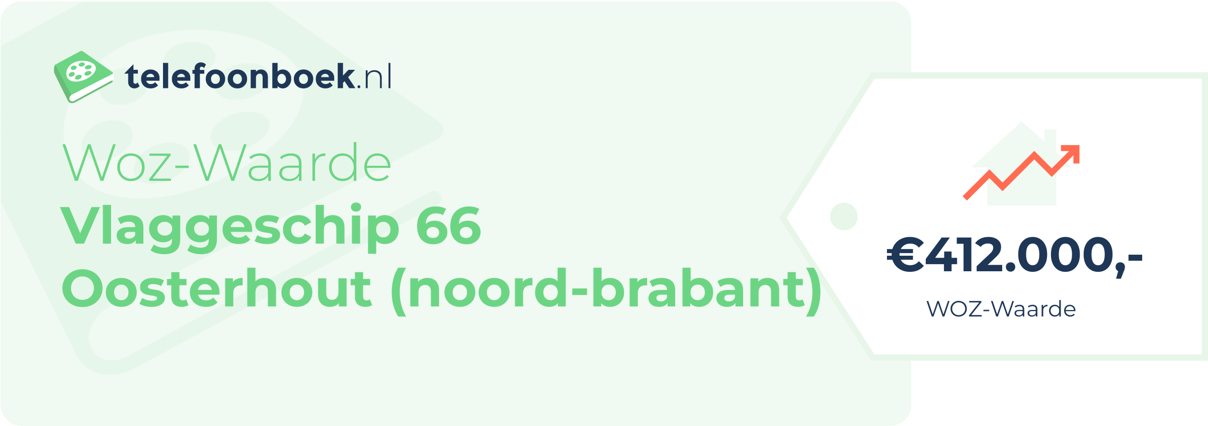 WOZ-waarde Vlaggeschip 66 Oosterhout (Noord-Brabant)