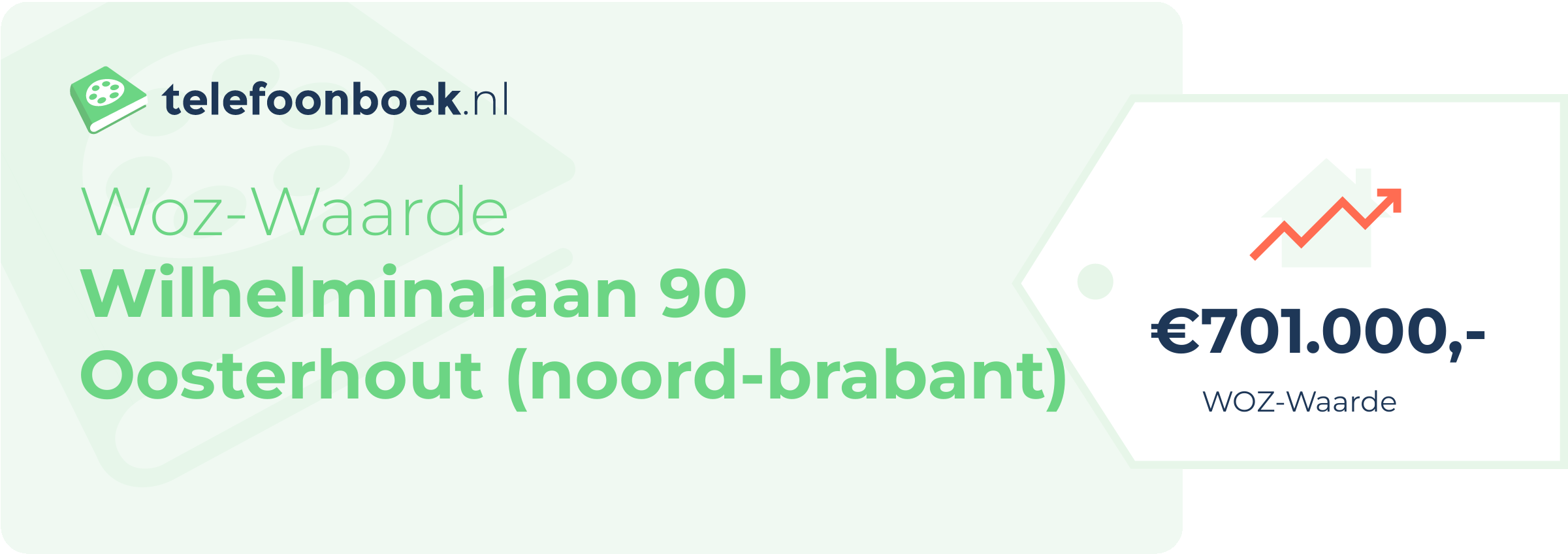 WOZ-waarde Wilhelminalaan 90 Oosterhout (Noord-Brabant)