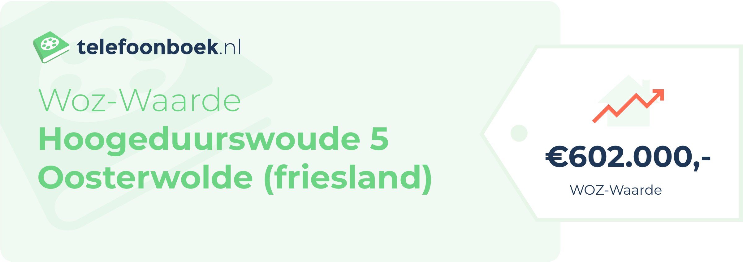 WOZ-waarde Hoogeduurswoude 5 Oosterwolde (Friesland)