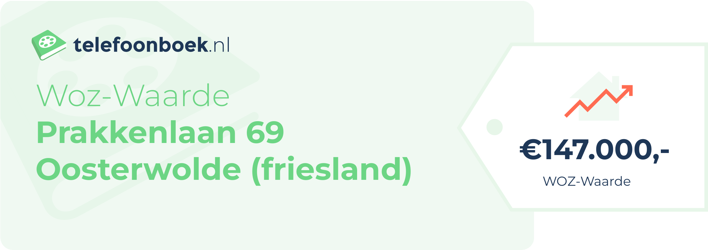 WOZ-waarde Prakkenlaan 69 Oosterwolde (Friesland)