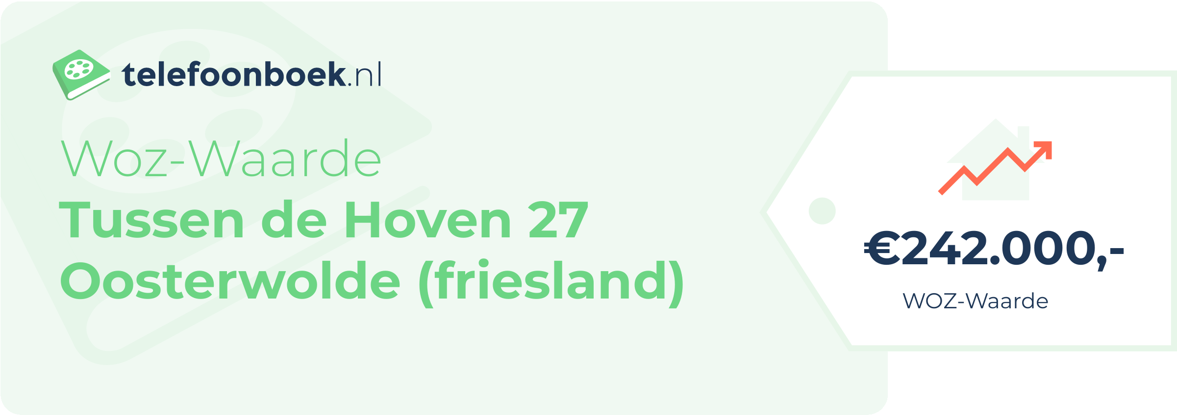 WOZ-waarde Tussen De Hoven 27 Oosterwolde (Friesland)