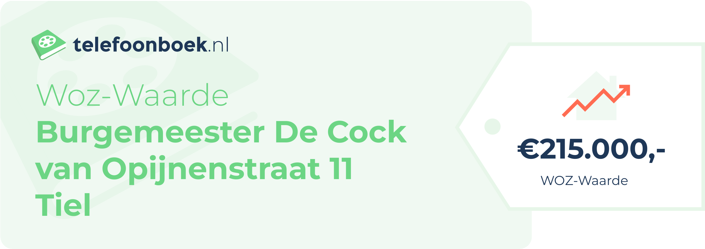 WOZ-waarde Burgemeester De Cock Van Opijnenstraat 11 Tiel