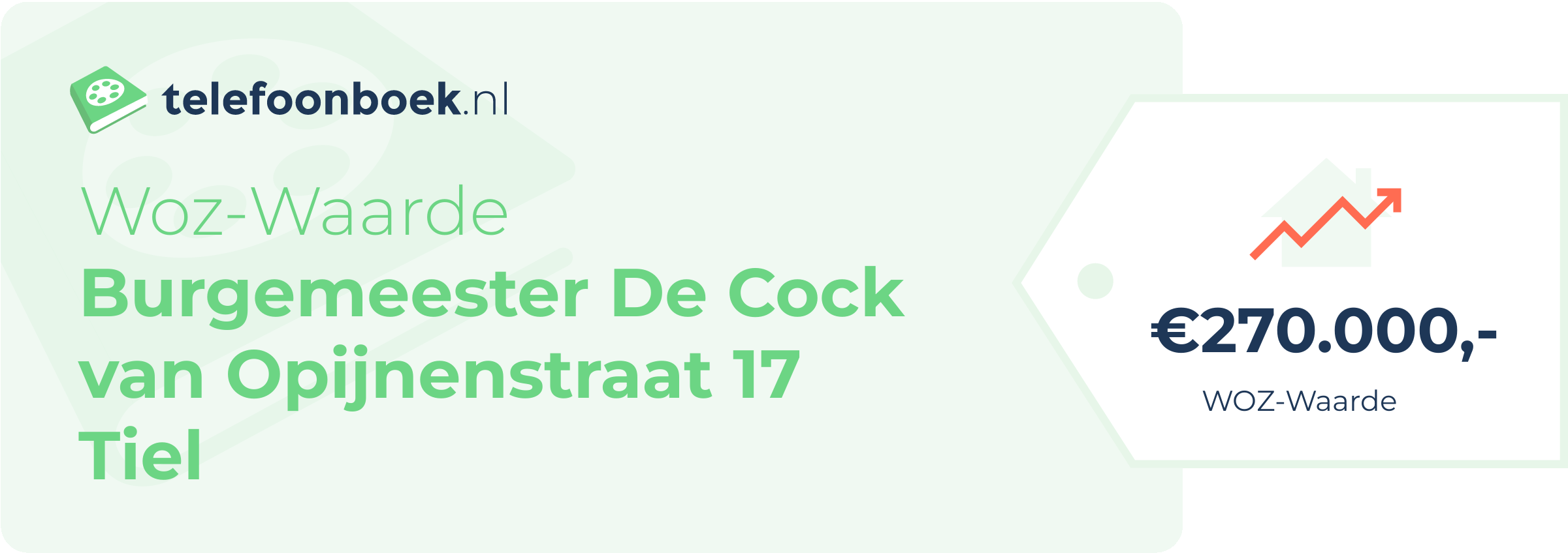 WOZ-waarde Burgemeester De Cock Van Opijnenstraat 17 Tiel