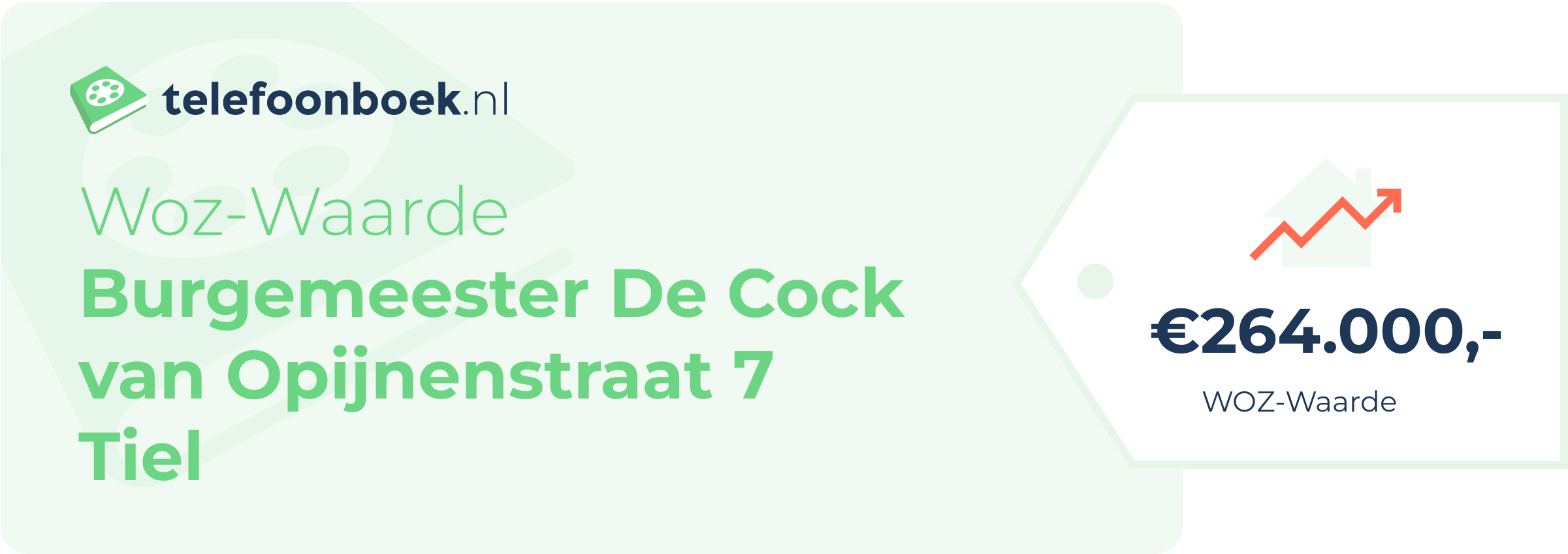 WOZ-waarde Burgemeester De Cock Van Opijnenstraat 7 Tiel