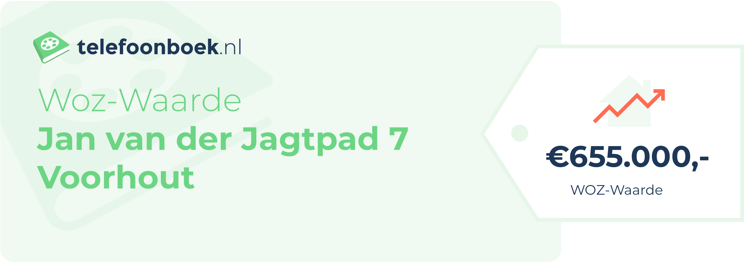 WOZ-waarde Jan Van Der Jagtpad 7 Voorhout