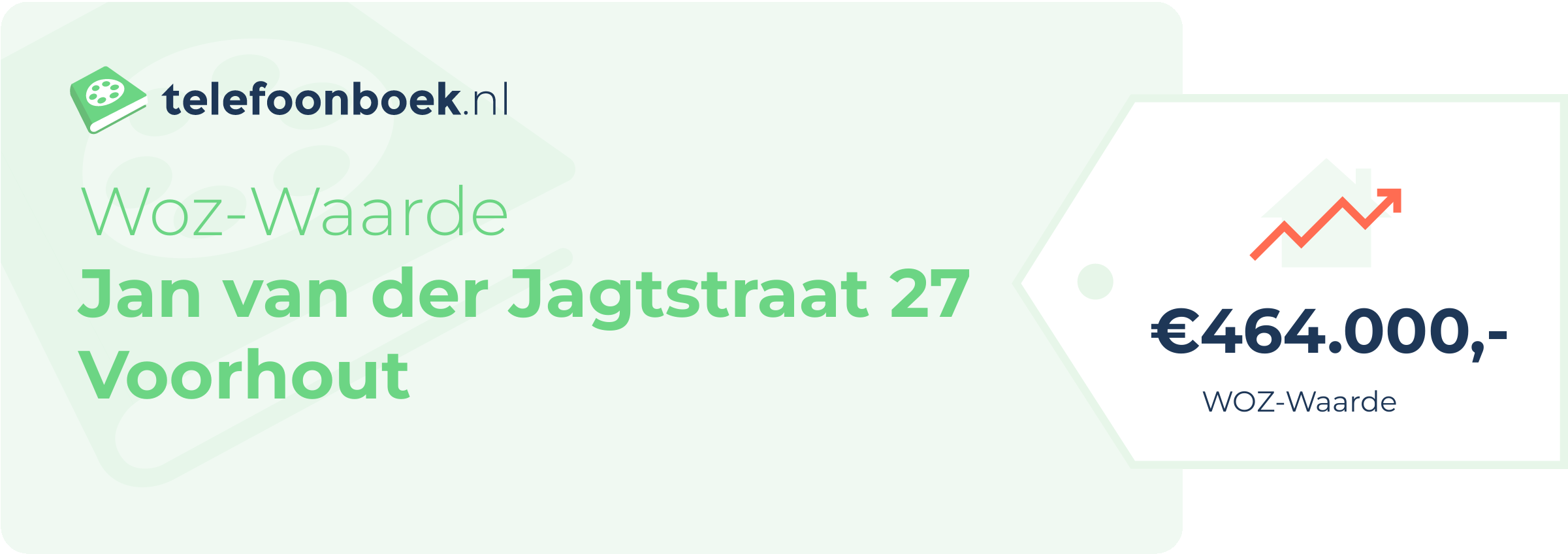 WOZ-waarde Jan Van Der Jagtstraat 27 Voorhout