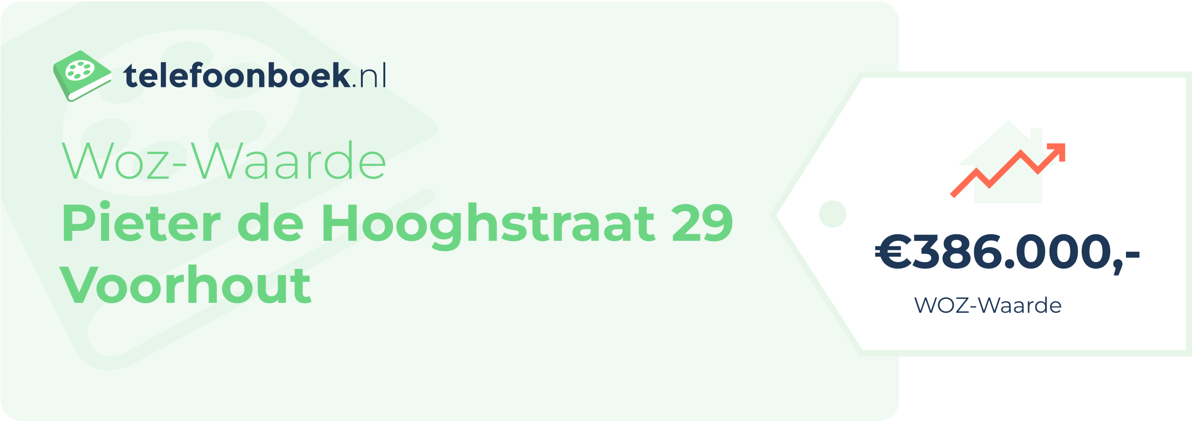WOZ-waarde Pieter De Hooghstraat 29 Voorhout