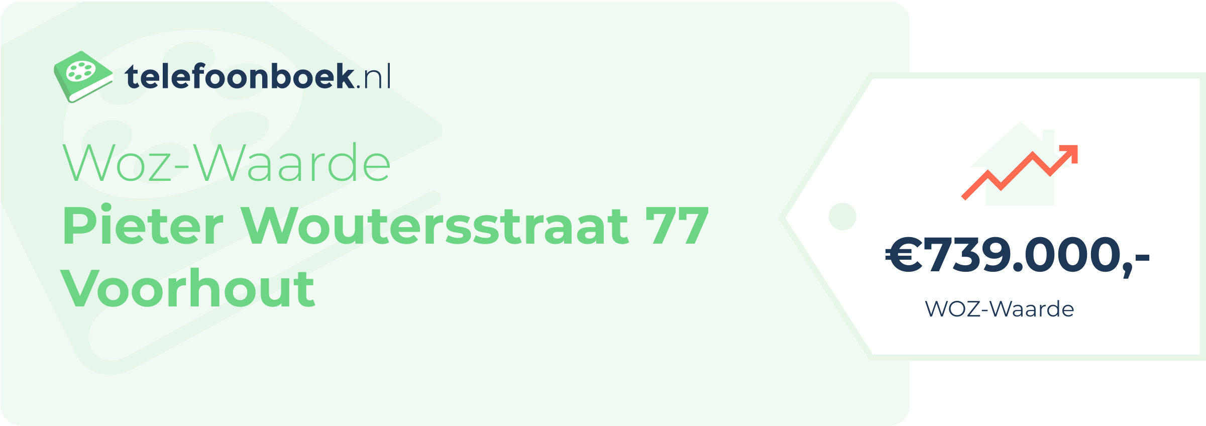 WOZ-waarde Pieter Woutersstraat 77 Voorhout